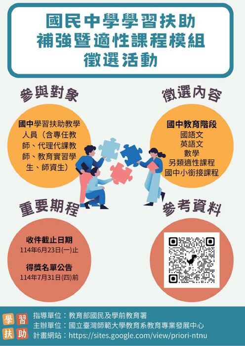 圖片說明